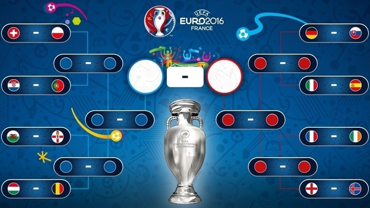 На Евро 2016 пришло время главных матчей, фото: uefa.com