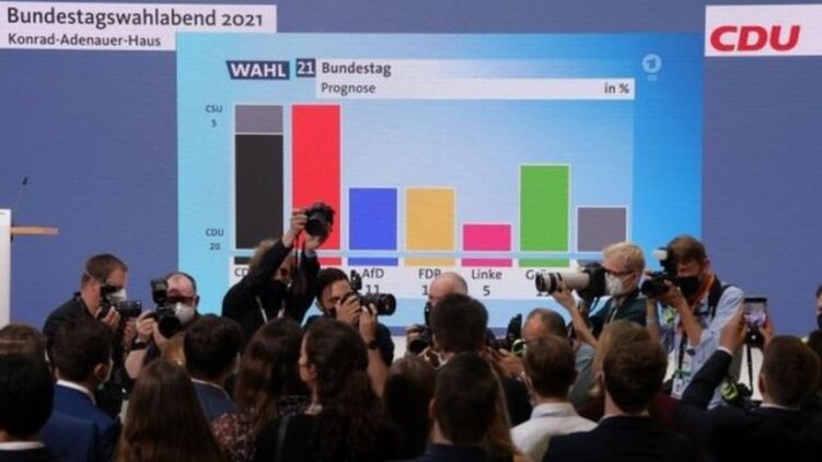 На выборах в Германии социал-демократы и партия Меркель ХДС/ХСС идет ноздря в ноздрю  