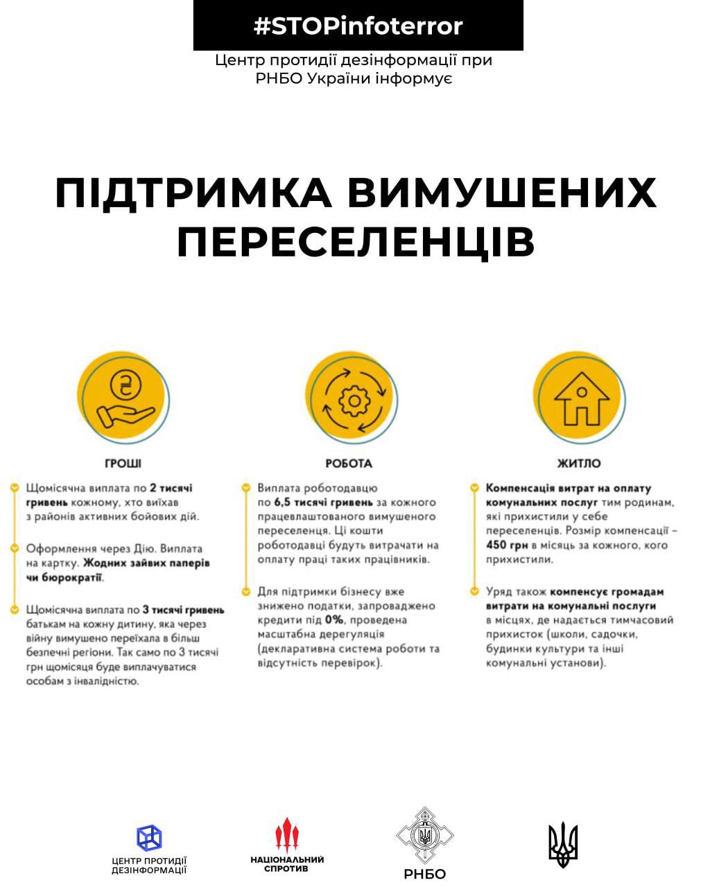 Ежемесячное пособие, выплаты на ребенка и компенсация коммуналки. Какая помощь доступна переселенцам в Украине
