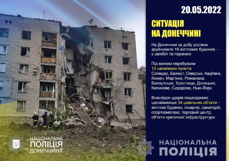 Сводка обстрелов Донецкой области за сутки Источник:t.me/UA_National_Police