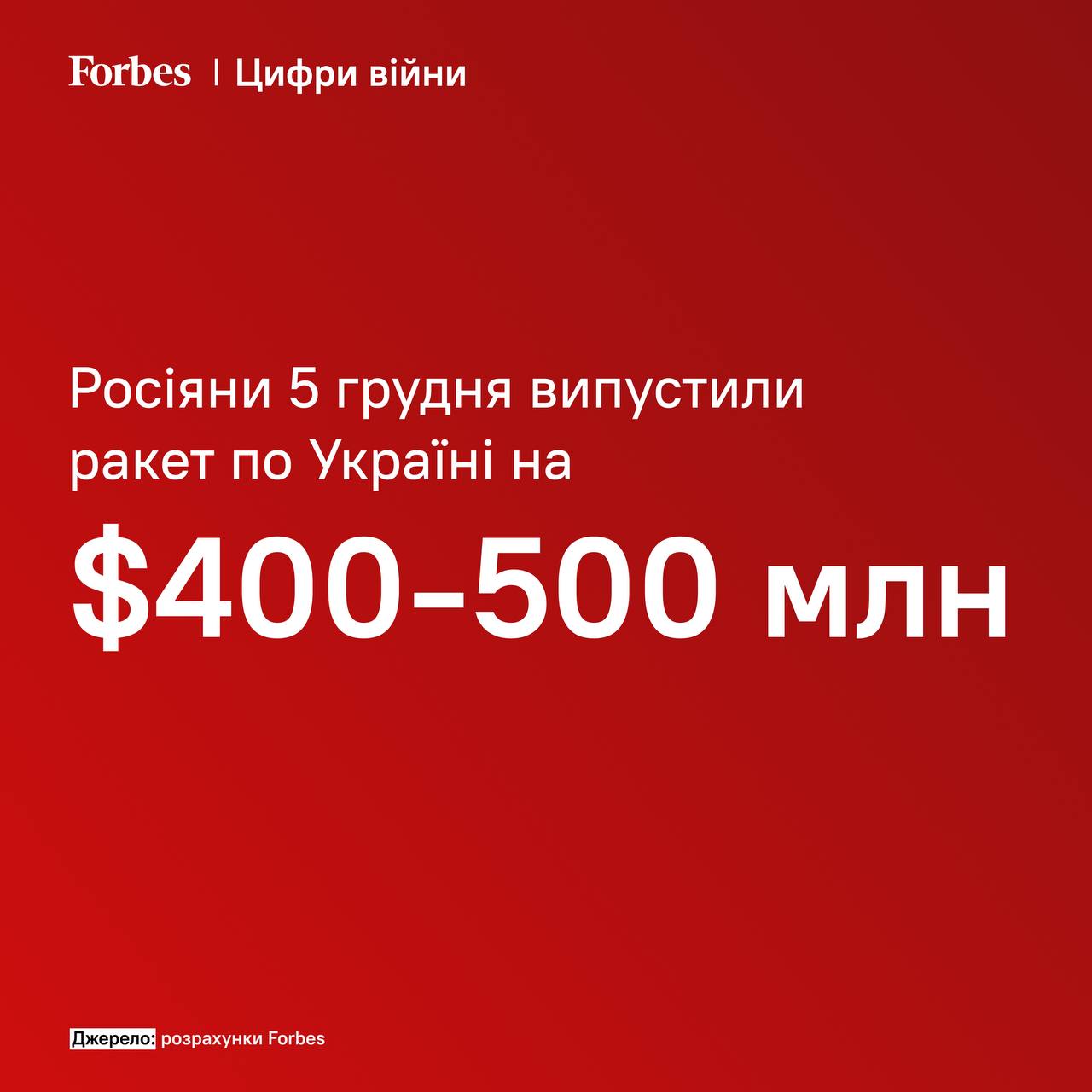 Сколько Россия потратила на выпущенные ракеты по Украине - Forbes 