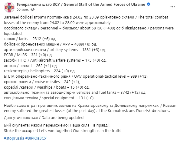 Генштаб ВСУ озвучил потери армии РФ в Украине на 28 сентября