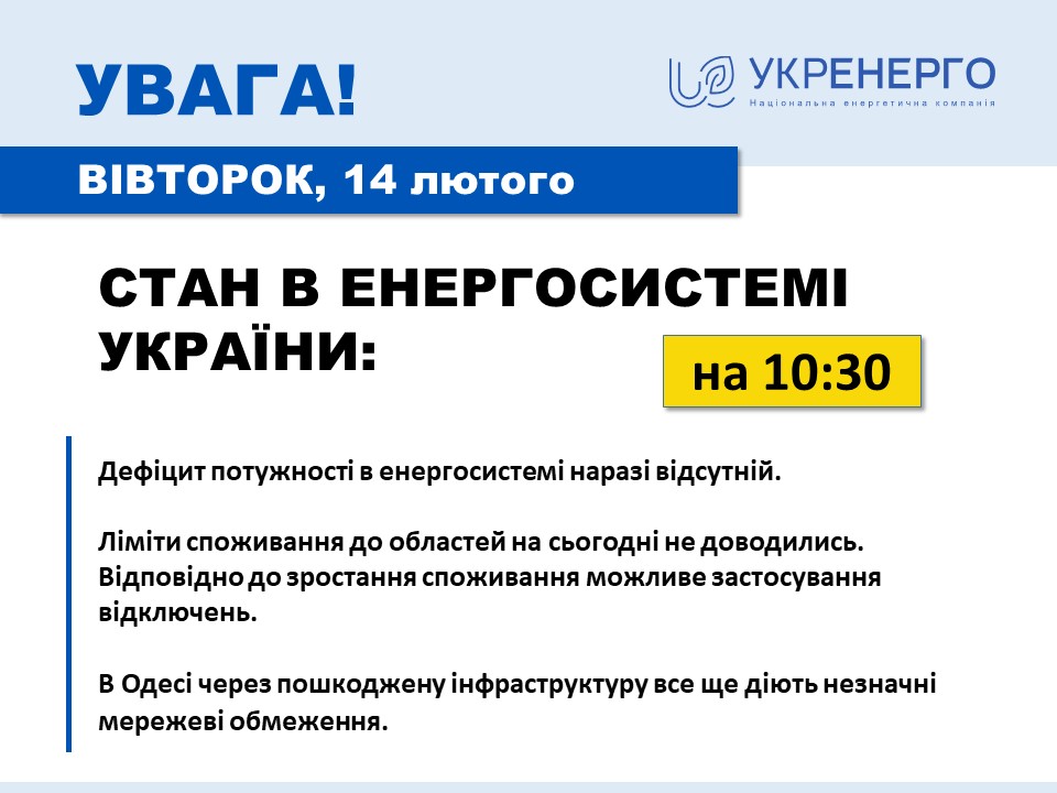 В Украине второй день подряд не применяются лимиты потребления электроэнергии