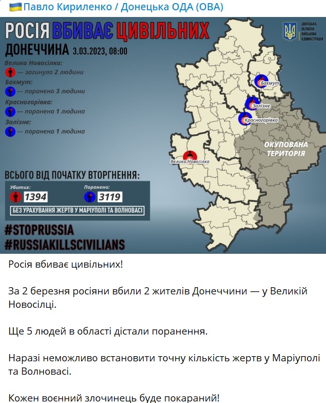 Обстріл Донецької області — Кириленко розповів, скільки людей загинуло за добу