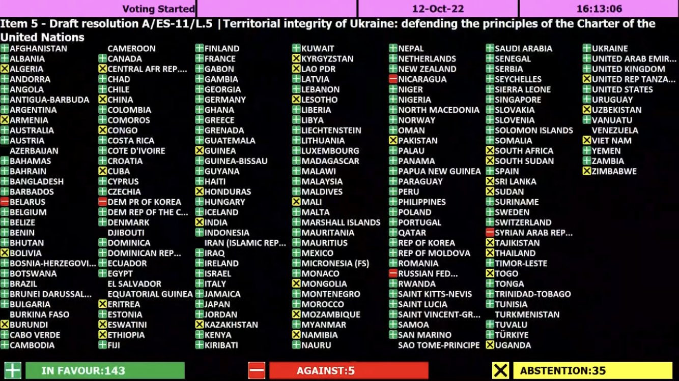 Голосование по резолюции ООН о непризнании "референдумов"