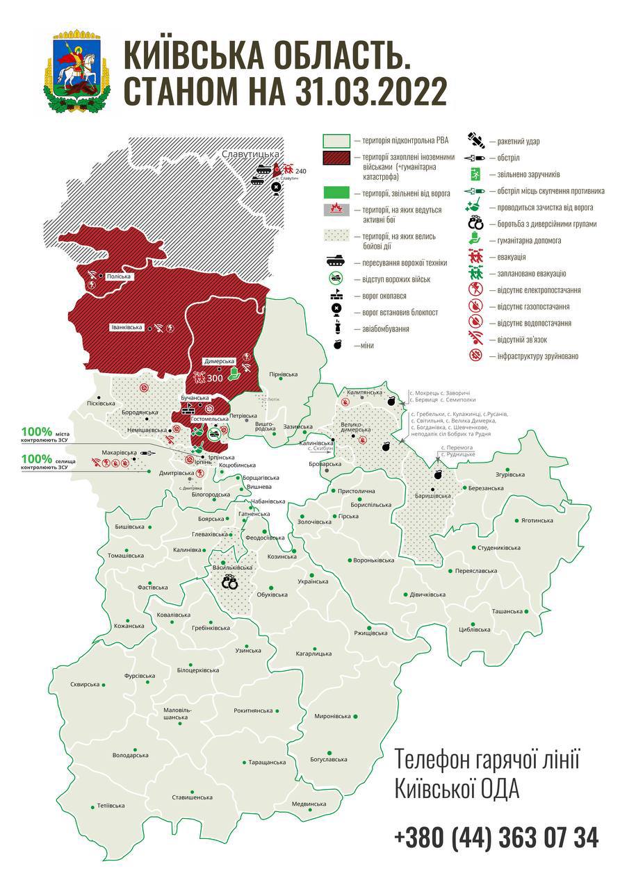 Карта ситуации в Киевской области по состоянию на 31 марта 2022 года