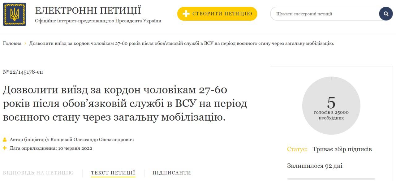 Петиция с просьбой выпускать из Украины мужчин