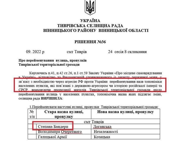 Решение о переименовании улицы Степана Бандеры опубликовала нардеп Софья Федына