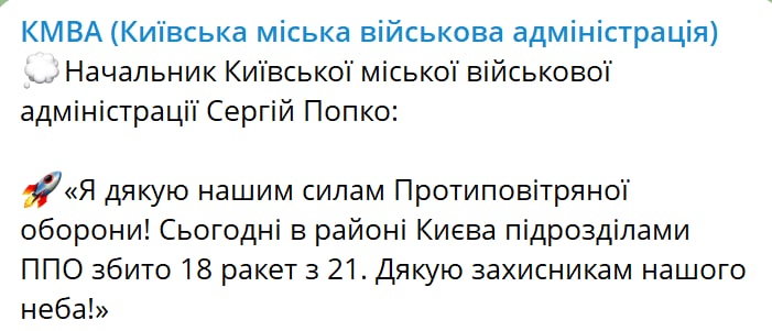 Сколько ракет сбила ПВО Киева