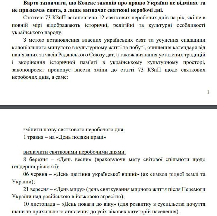 Скриншот изменений в Кодекс от труде