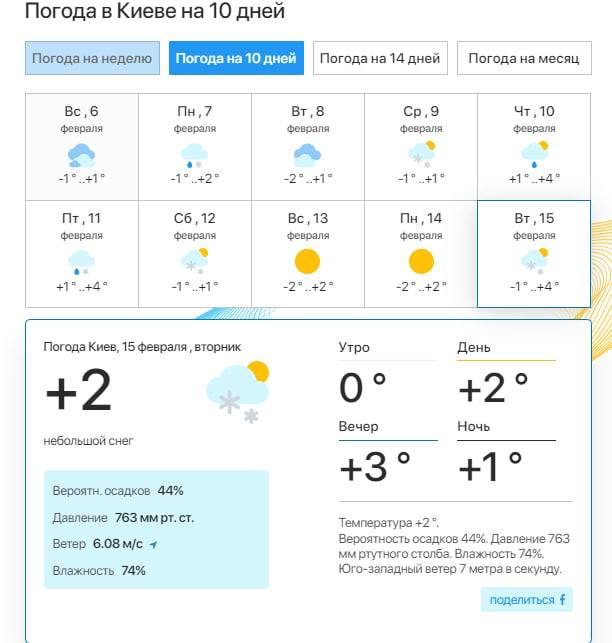 В публикации о "вторжении РФ в Украину" Reuters назвали пиком замерзания земли плюсовую температуру