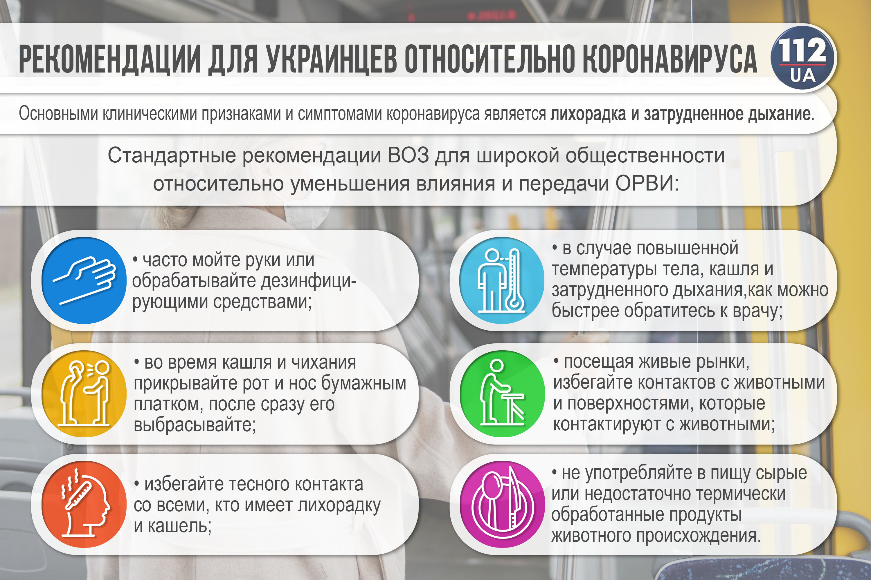 Статистика COVID-19 по Киеву на 2 июля 2020