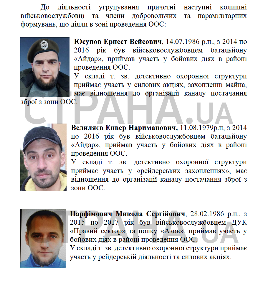 Подозреваемые атошники и бойцы Азова по версии СБУ
