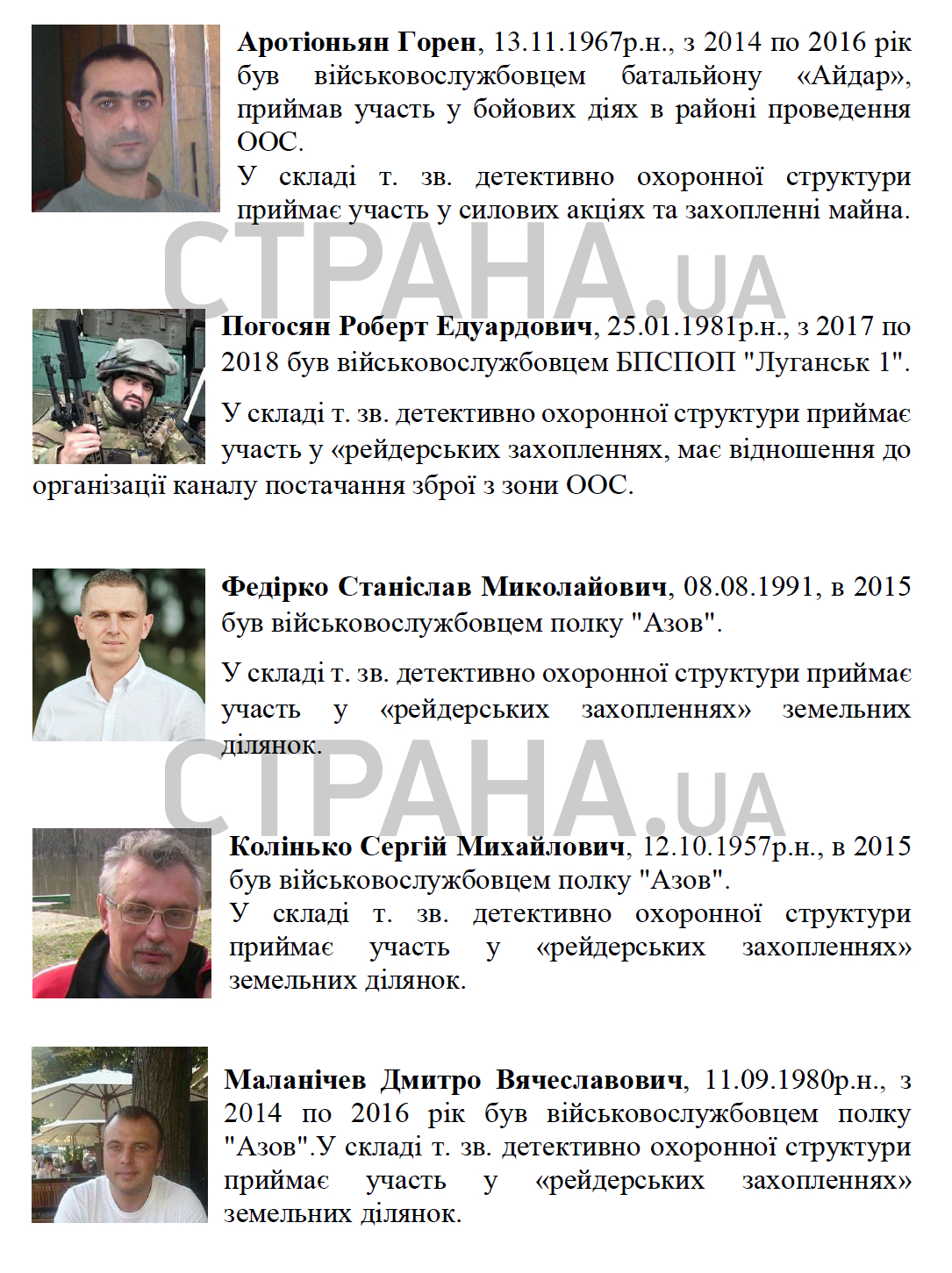 Подозреваемые атошники и бойцы Азова по версии СБУ