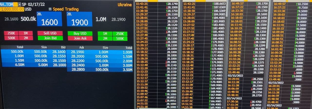 валютные торги 16 февраля 2022 года в Украине