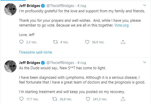 У Джеффа Бриджеса выявили лимфому