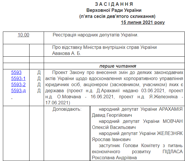 Рада начнет работу 15 июля с отставки Авакова