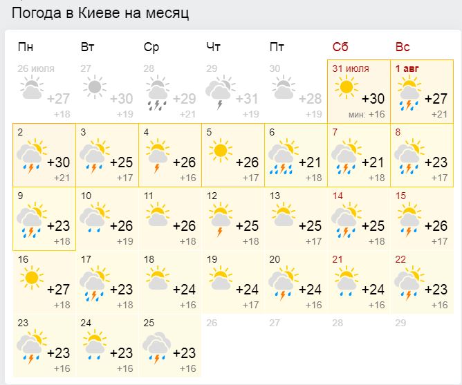 Погода красноярск 14 точная. Погода в Красноярске на месяц. Погода на август. Погода в Красноярске на неделю на 10 дней. Погода в Красноярске на июнь.