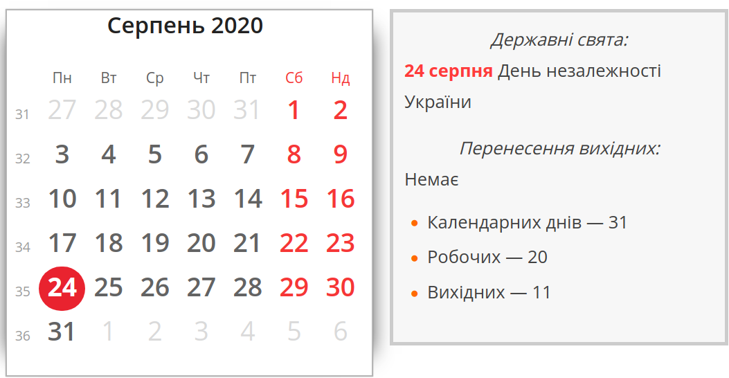 Выходные в августе 2020 Украина