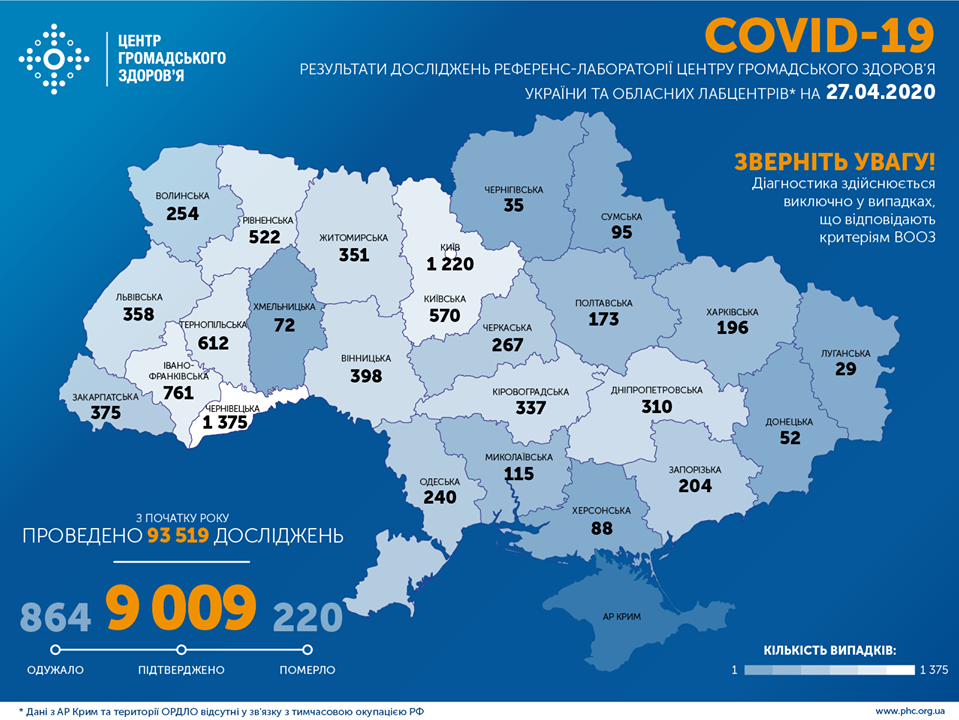 карта коронавируса 27 апреля в Украине