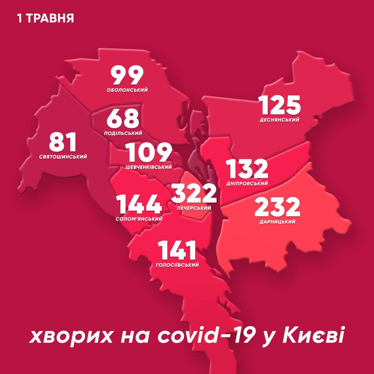 карта заболеваемости коронавирусом в Киеве