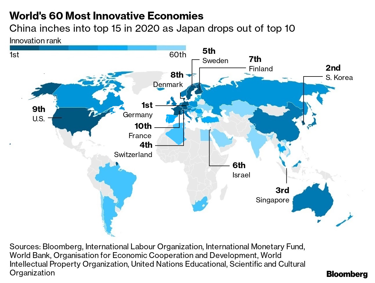 Украина в рейтинге инновационных экономик на 56 месте