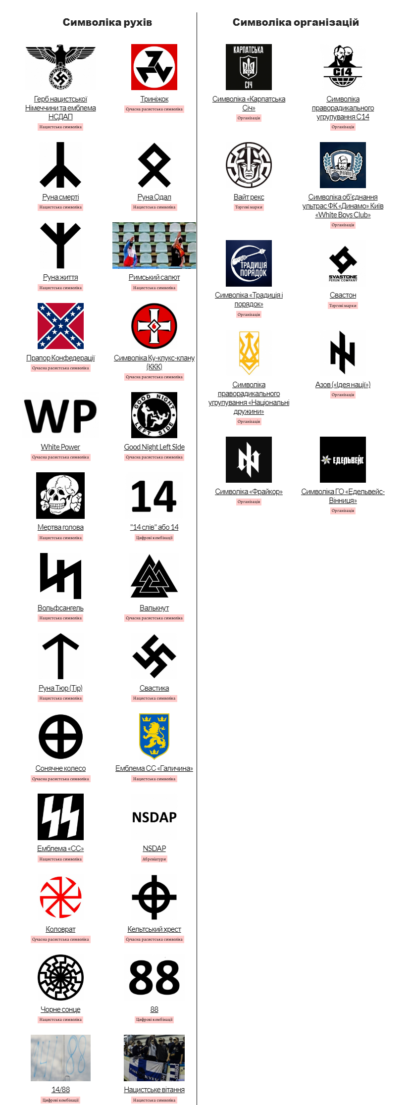 База символов ненависти. Скриншот