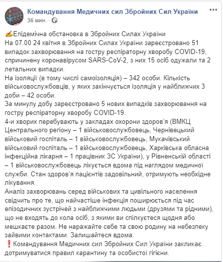 В ВСУ 51 человек заразился коронавирусом. Сккриншот: Facebook/ Командование Медицинских сил ВСУ 