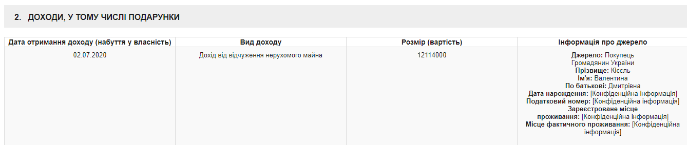 Декларация Зеленского. Скриншот: public.nazk.gov.ua