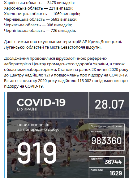 Статистика коронавируса в Украине по регионам на 28 июля. Скриншот Телеграм-канала Минздрава