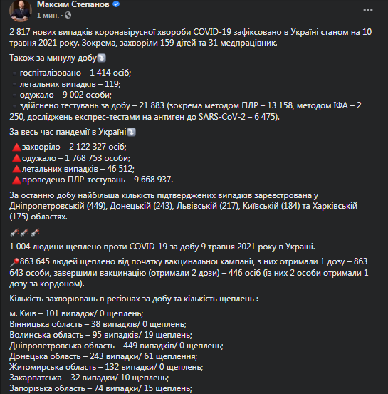 Коронавирус в Украине на 10 мая. Скриншот фейсбук-сообщения Степанова