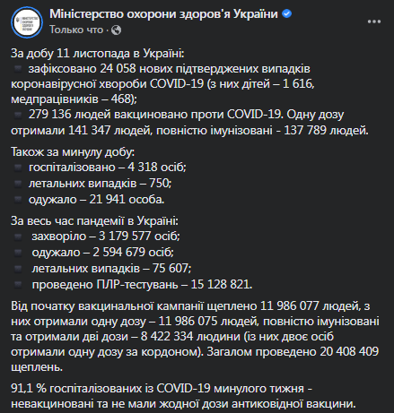 Коронавирус в Украине 12 ноября. Скриншот сообщения Минздрава
