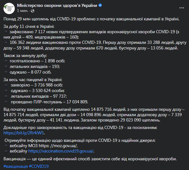 Коронавирус в Украине 12 января. Данные МОЗ