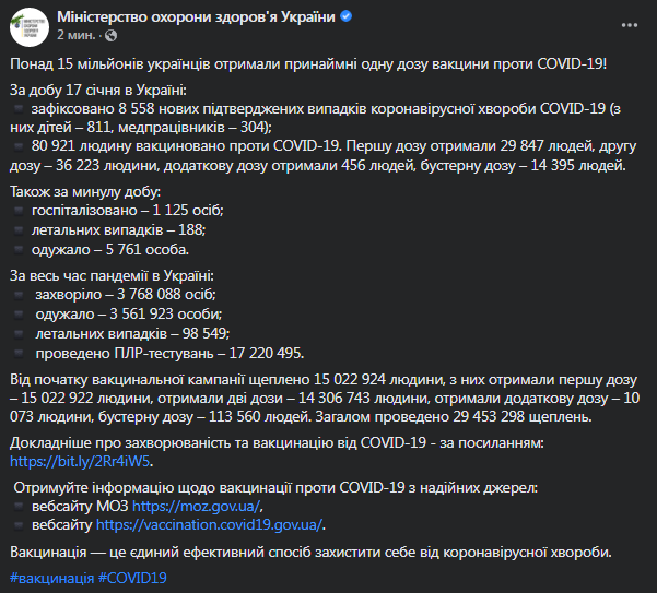 Коронавирус в Украине 18 января. Скриншот сообщения Минздрава