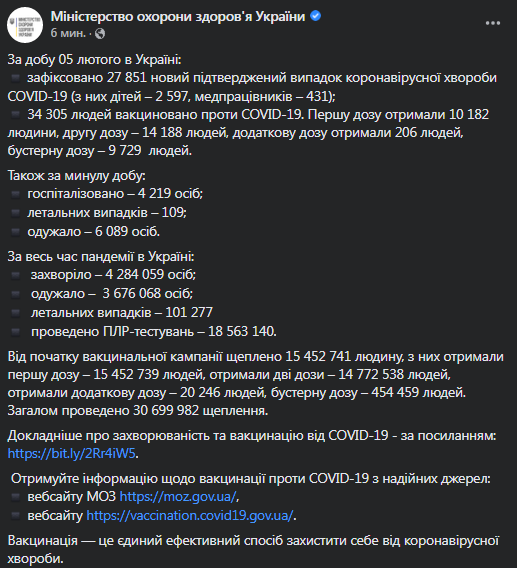 Коронавирус в Украине 6 февраля. Скриншот сообщения