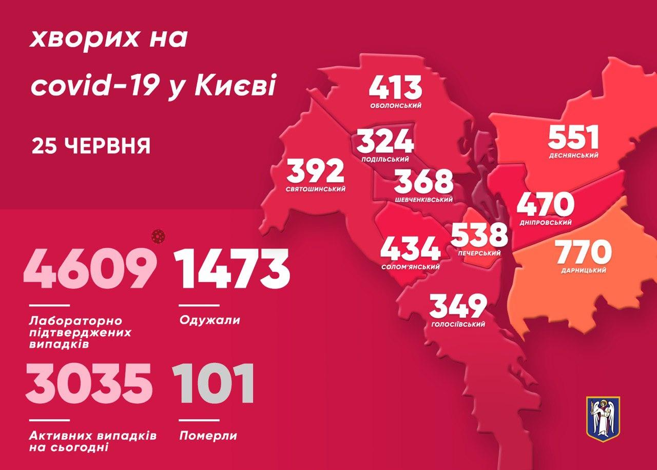 Карта коронавируса в Киеве 25 июня. Инфографика: Telegram-канал Кличко