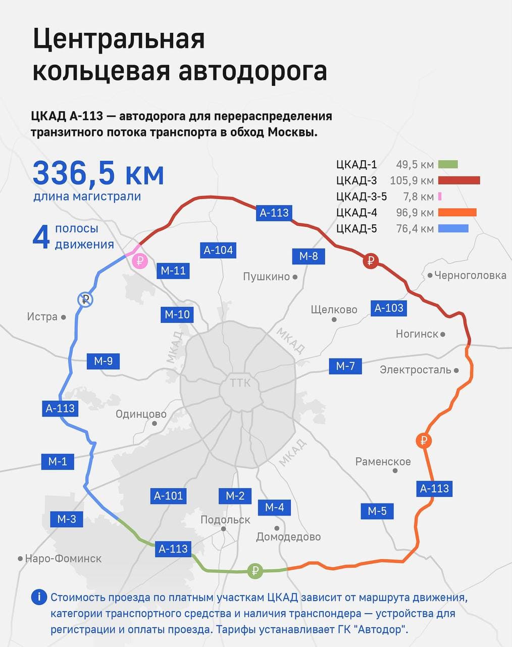 Схема новой дороги. Фото: t.me/dimsmirnov175