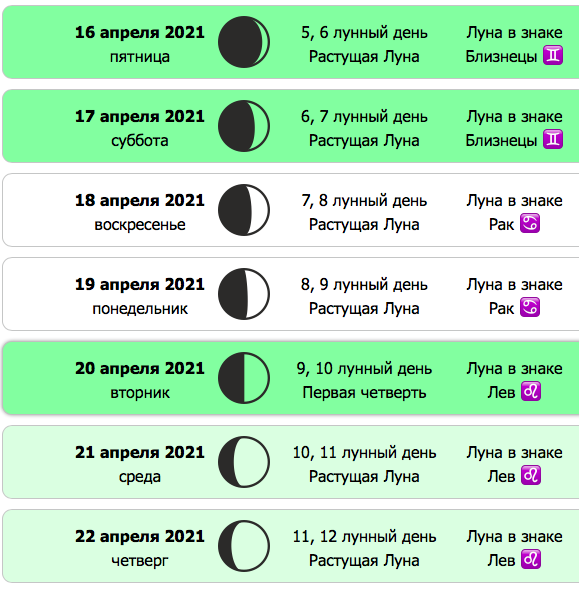 День луны в январе. Лунный календарь на апрель 2021. Знак растущей Луны. Растущая Луна в апреле 2021. Нарастающая Луна в апреле 2021.