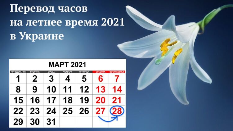 перевод часов на летнее время 2021 Украина