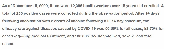 Скриншот из исследования авторов китайской вакцины "CoronaVac"