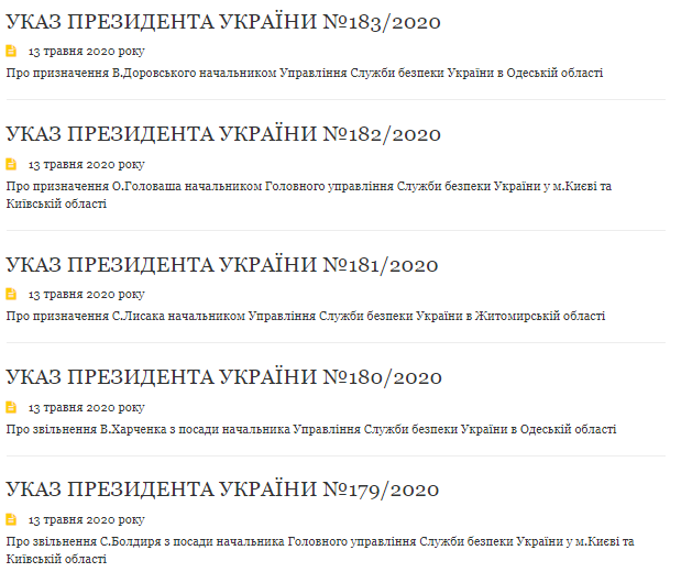 указы Зеленского. president.gov.ua
