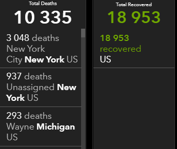 Статистика смертности в США от коронавируса