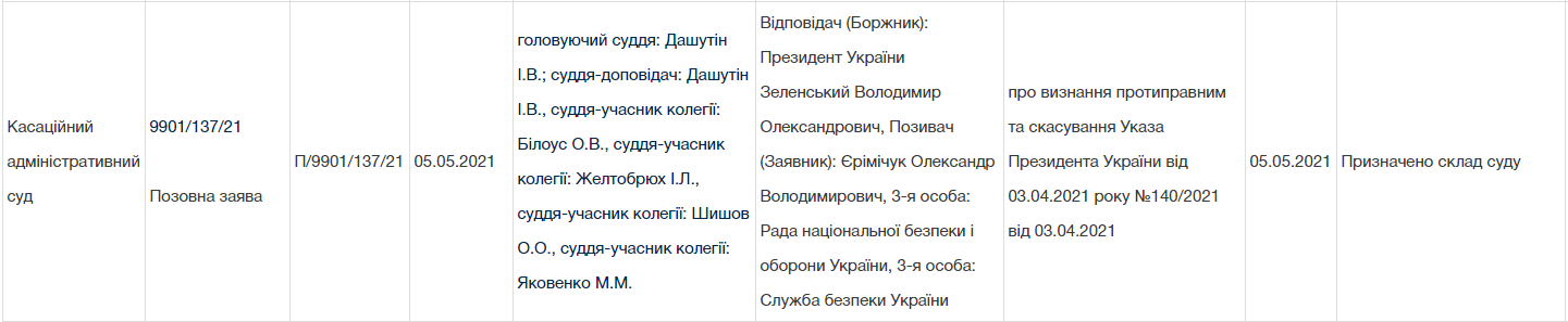 Скриншот с сайта Судебная власть Украины