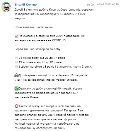 Коронавирус в Киеве 30 мая. Статистика из Телеграм-канала Кличко