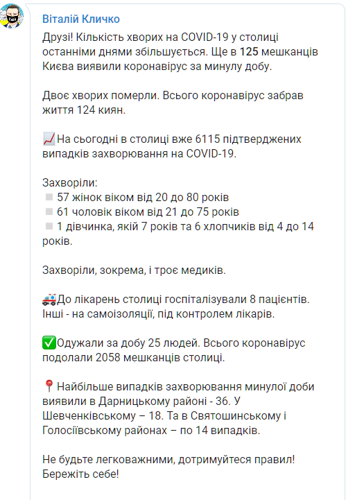 Кличко отчитался о количестве зараженных коронавирусом в Киеве за сутки. Скриншот: Telegram/Виталий Кличко