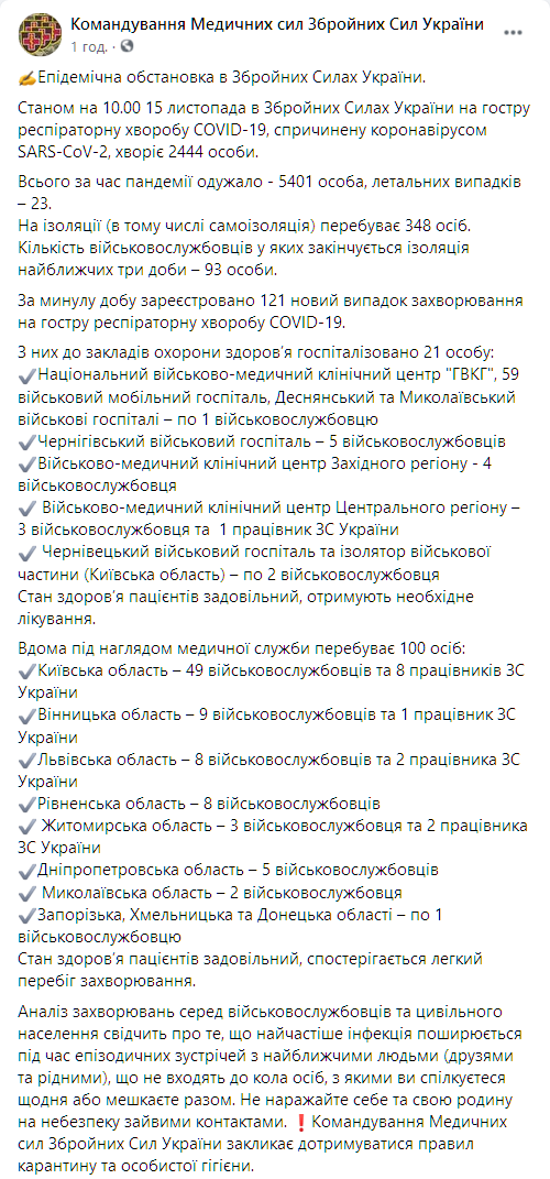 Коронавирус в ВСУ заразился за сутки 121 человек. Скриншот: facebook.com/Ukrmilitarymedic