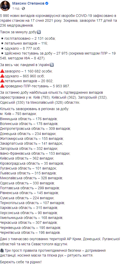 Карта распространения коронавируса по регионам. Скриншот: facebook.com/maksym.stepanov.official