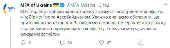 Украина обеспокоена ситуацией с Нагорным Карабахом. Скриншот: twitter.com/MFA_Ukraine