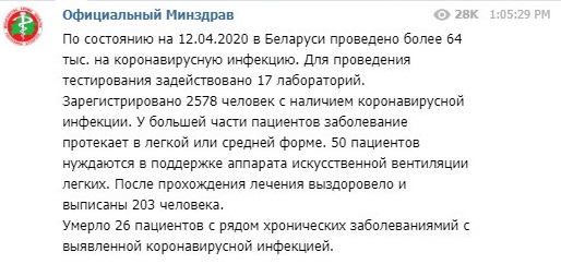 Количество зараженных коронавирусом в Беларуси обогнало Украину. Скриншот: Telegram / t.me/minzdravbelarus