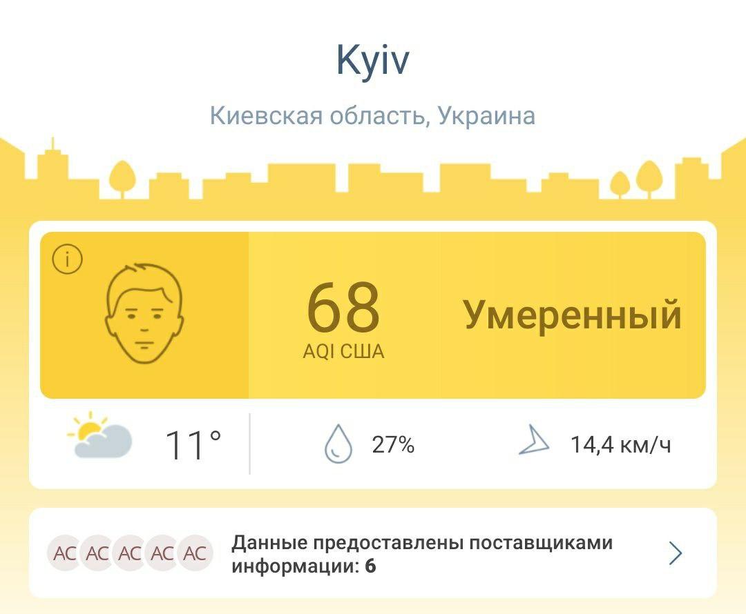 Воздух в Киеве стал чище. Скриншот: iqair.com